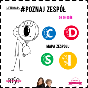 Obraz przedstawia uproszczoną postać człowieka z lupą, otoczoną kolorowymi symbolami analiz indywidualnych (D, I, S, C) i napisem na górze POZNAJ ZESPÓŁ do 20 osób, na dole "MAPA ZESPOŁU". W tle logotypy Extended DISC i Partner Extended DISC