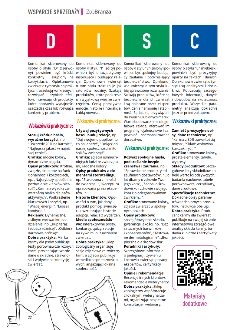 skan 22 strony magazynu ZOOBranża styczeń 2025
