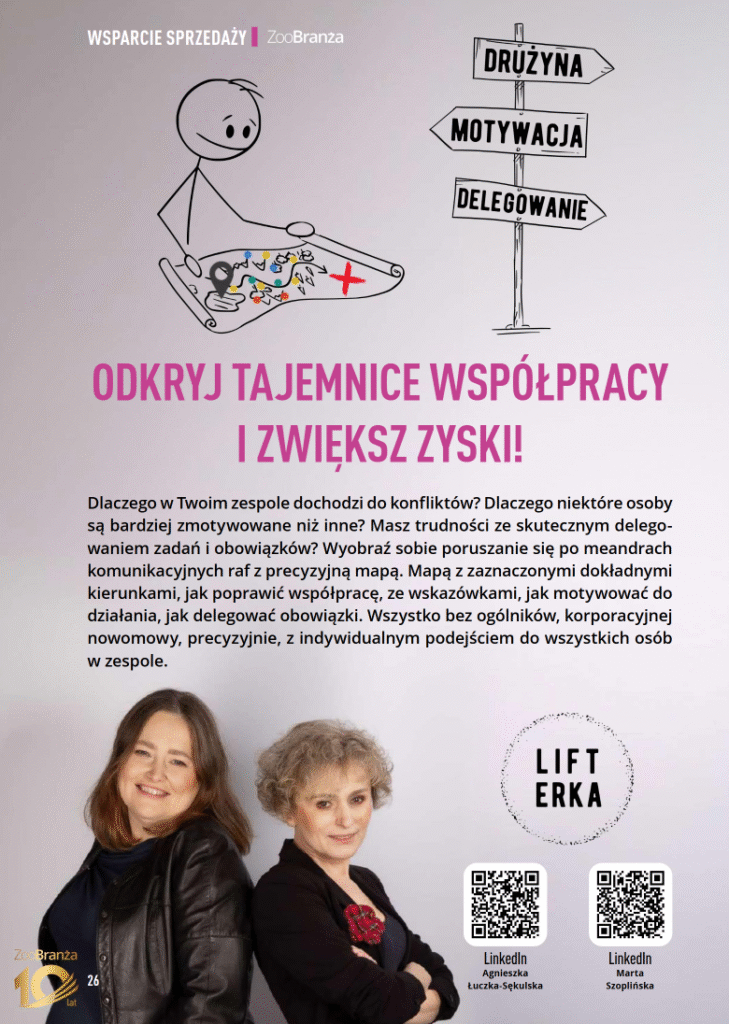 Strona 26 kwietniowego numeru magazynu ZooBranża zawiera schematyczny rysunek człowieka pochylającego się nad mapą, znak wskazujący kierunki z hasłami "DRUŻYNA", "MOTYWACJA", "DELEGOWANIE", oraz tekst zachęcający do odkrycia tajemnic współpracy i zwiększenia zysków. Na dole strony znajdują się zdjęcia dwóch kobiet, logo "LIFTERKA" oraz kody QR do ich profili LinkedIn.