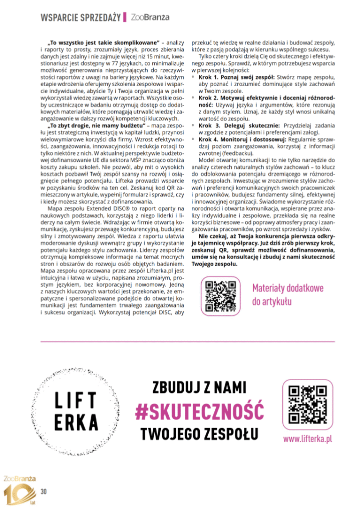 30 strona kwietniowego numeru magazynu ZOOBranża z tekstem o raporcie Extended DISC, opisującym jego zalety i zastosowania w budowaniu efektywnego zespołu. Na stronie znajduje się również sekcja "Materiały dodatkowe do artykułu" z kodem QR oraz reklama "LIFTERKA" z hasłem "ZBUDUJ Z NAMI SKUTECZNOŚĆ TWOJEGO ZESPOŁU" i kodem QR do strony www.lifterka.pl.