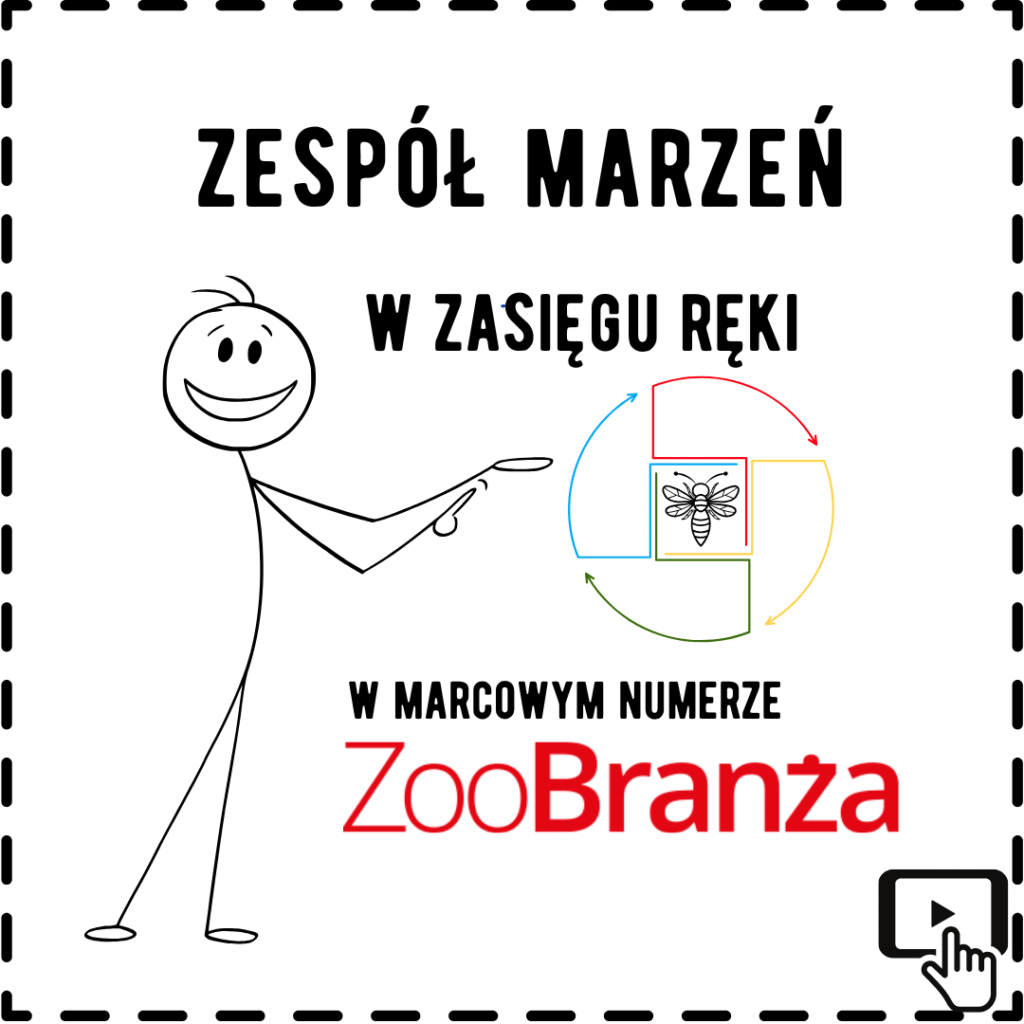 Rysunkowa postać wskazuje na okrągły diagram z wizerunkiem osy i kolorowymi strzałkami, pod którym widnieje napis "W MARCOWYM NUMERZE ZooBranża". Nad diagramem znajduje się tekst "ZESPÓŁ MARZEŃ W ZASIĘGU RĘKI". W prawym dolnym rogu umieszczono ikonę odtwarzania wideo.
