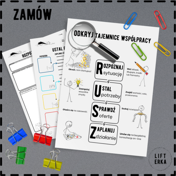 Z góry widać dokument "ODKRYJ TAJEMNICE WSPÓŁPRACY" z lupą, otoczony spinaczami biurowymi w kolorach czerwonym, żółtym, zielonym, niebieskim. Główny dokument zawiera sekcje "ROZPOZNAJ SYTUACJĘ", "USTAL POTRZEBY", "SPRAWDŹ OFERTĘ" i "ZAPLANUJ DZIAŁANIE", każda z ilustracjami i wskazówkami. W tle, częściowo widoczne są inne dokumenty związane z tematyką. Całość znajduje się na blacie ciemnoszarego biurka.