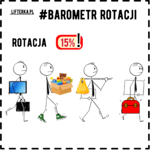 Zeszyt - Barometr rotacji