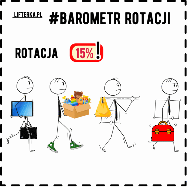 Zeszyt - Barometr rotacji