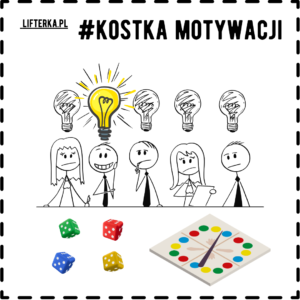 Reklamowa miniaturka "#KOSTKA MOTYWACJI" z logo LIFTTERKA.PL. W centralnym punkcie znajduje się pięć postaci narysowanych w uproszczonym stylu. Nad środkową postacią widoczna jest zapalone żarówka, a nad czterema pozostałymi cztery zgaszone żarówki. W dolnej części obrazu umieszczone są: cztery kostki do gry w kolorach zielonym, czerwonym, niebieskim i żółtym oraz kwadratowa plansza do gry z kolorowymi kropkami (czerwony, żółty, zielony, niebieski) i ruchomą strzałką centralną.