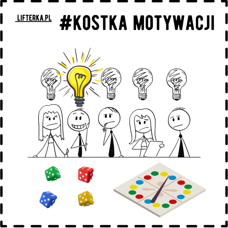 Reklamowa miniaturka "#KOSTKA MOTYWACJI" z logo LIFTTERKA.PL. W centralnym punkcie znajduje się pięć postaci narysowanych w uproszczonym stylu. Nad środkową postacią widoczna jest zapalone żarówka, a nad czterema pozostałymi cztery zgaszone żarówki. W dolnej części obrazu umieszczone są: cztery kostki do gry w kolorach zielonym, czerwonym, niebieskim i żółtym oraz kwadratowa plansza do gry z kolorowymi kropkami (czerwony, żółty, zielony, niebieski) i ruchomą strzałką centralną.
