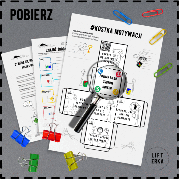 Z lotu ptaka widać biały wydruk "Pobierz #KOSTKA MOTYWACJI" z lupą na środku, otoczony spinaczami biurowymi w kolorach czerwony, żółtym, zielonym i niebieskim. Dokument zawiera diagramy i teksty dotyczące motywacji i komunikacji, m.in. sekcję "POZNAJ SIEBIE ZROZUM INNYCH". W tle, częściowo widoczne są inne dokumenty związane z tematyką. Całość znajduje się na blacie szarego biurka.