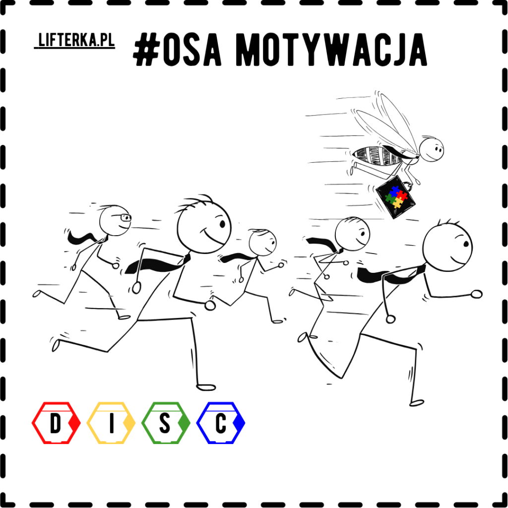 Obraz przedstawia serię biegnących postaci (stickmanów), z których jeden w kształcie pszczoły z teczką pełną kolorowych puzzli wyprzedza pozostałe. Na dole widoczne są cztery kolorowe, sześciokątne kształty z literami D, I, S, C. U góry obrazka widnieje napis "LIFTERKA.PL #OSA MOTYWACJA". Całość otoczona jest przerywaną, czarną ramką.