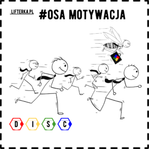 Obraz przedstawia serię biegnących postaci (stickmanów), z których jeden w kształcie pszczoły z teczką pełną kolorowych puzzli wyprzedza pozostałe. Na dole widoczne są cztery kolorowe, sześciokątne kształty z literami D, I, S, C. U góry obrazka widnieje napis "LIFTERKA.PL #OSA MOTYWACJA". Całość otoczona jest przerywaną, czarną ramką.